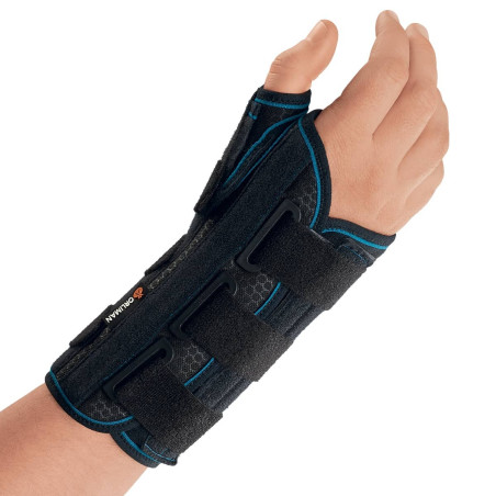 Confort Plus Poignet-Pouce Poignet - pouce Confort Plus Poignet-Pouce Poignet - pouce