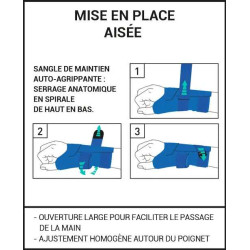 Orthèse poignet de repos | Immobilise et soulage le poignet